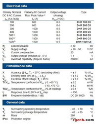 LEM傳感器DHR C5國內貿易代理 優勢與市場前景